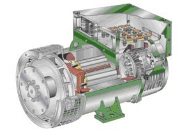 毛阳镇发电机内部结构图 毛阳镇发电机内部结构图
